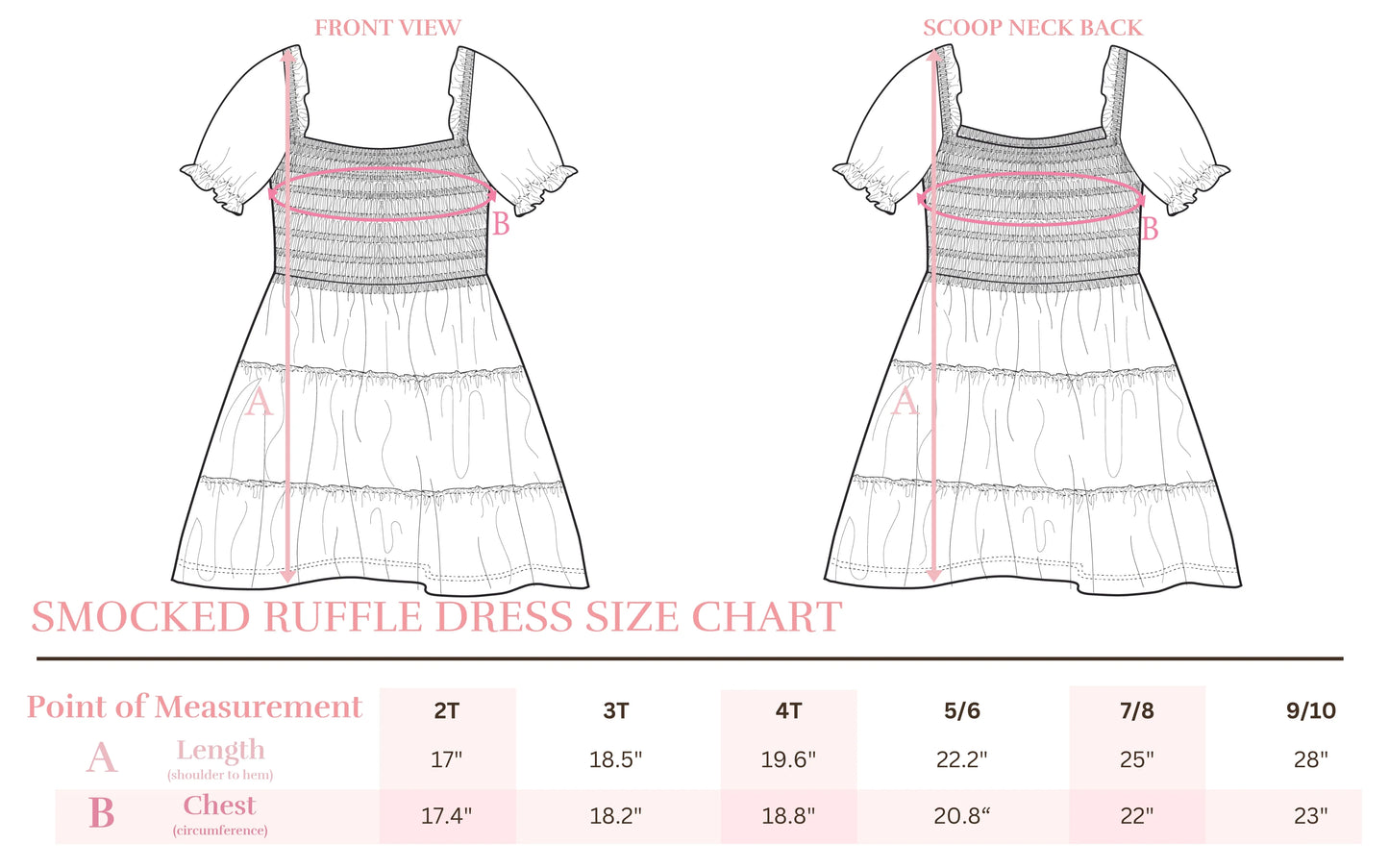 Mila & Rose Rose Garden Smocked Ruffle Dress